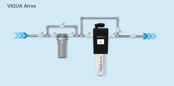 VIQUA - Arros 15 Whole Home UV Water Treatment System - ARROS15
